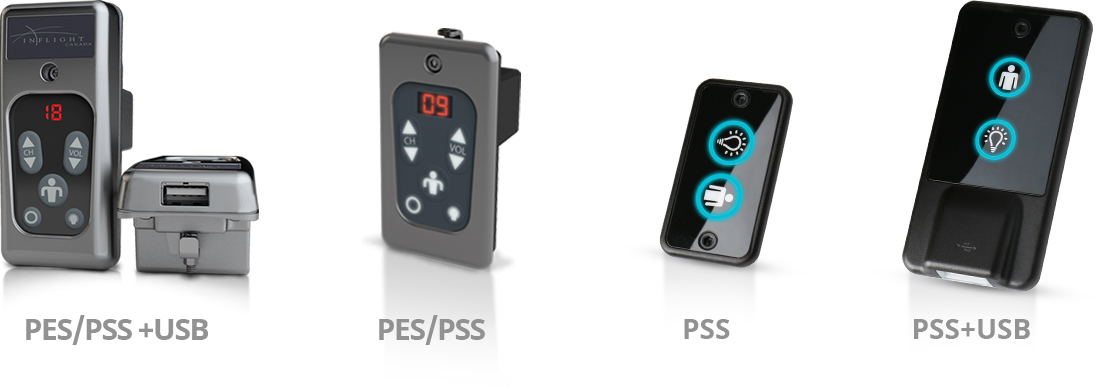 The PES/PSS+USB System